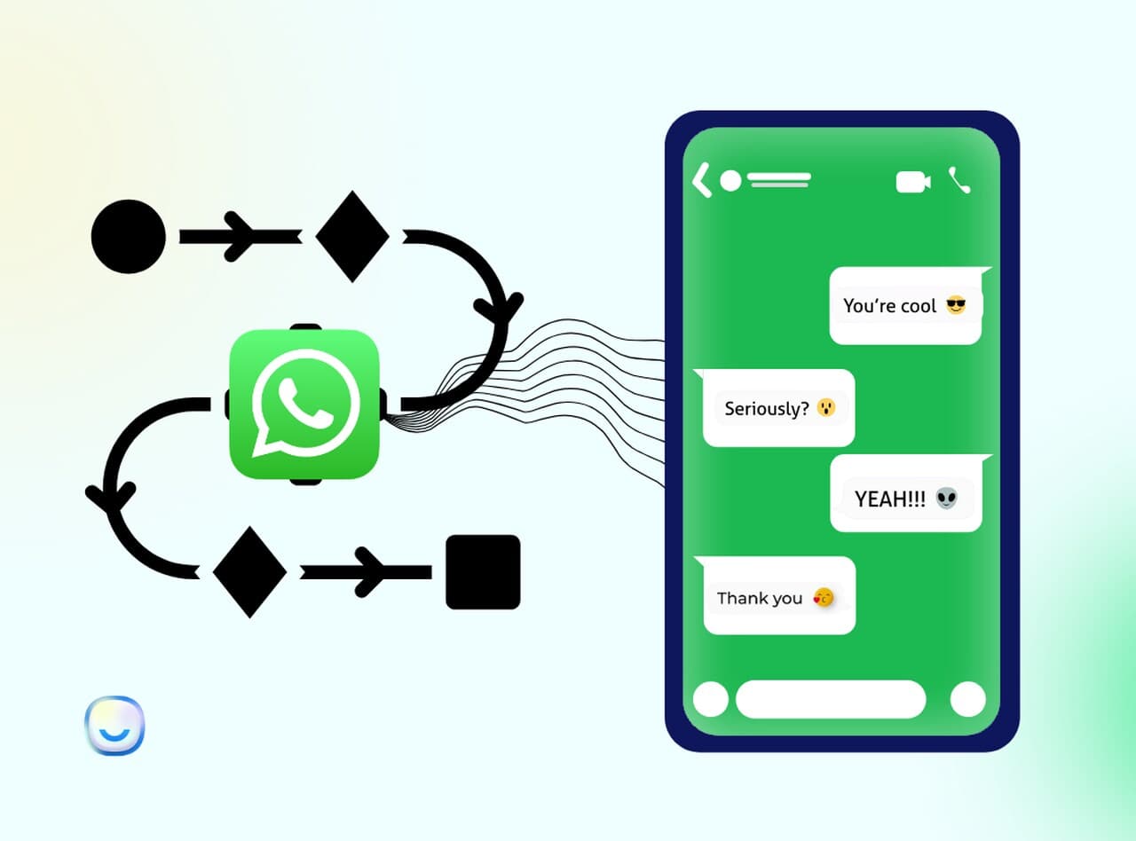 WhatsApp Automation